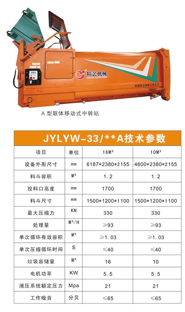 666型（xíng）聯體移動式垃圾站.jpg