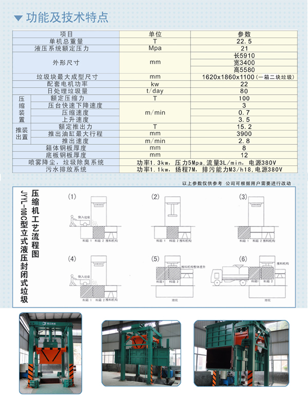 9999型立式液（yè）壓封閉式垃圾壓（yā）縮機.jpg